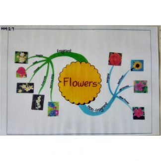 Flowers-Yellow