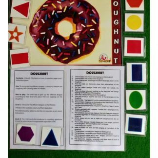 Doughnut