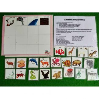 Animal body parts