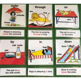 Sentences Prepositions