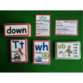 Phonic kit-I