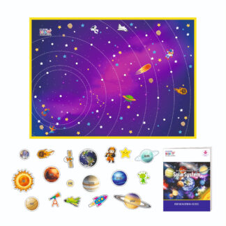 Solar System Mat